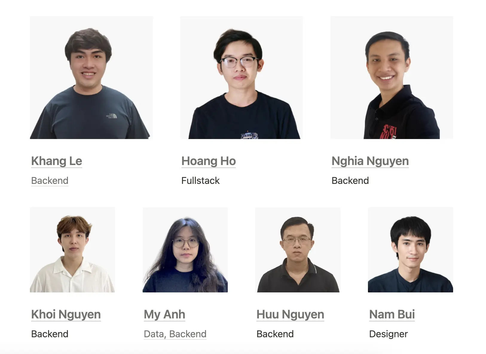 Portraits of the 2022 apprentice cohort members