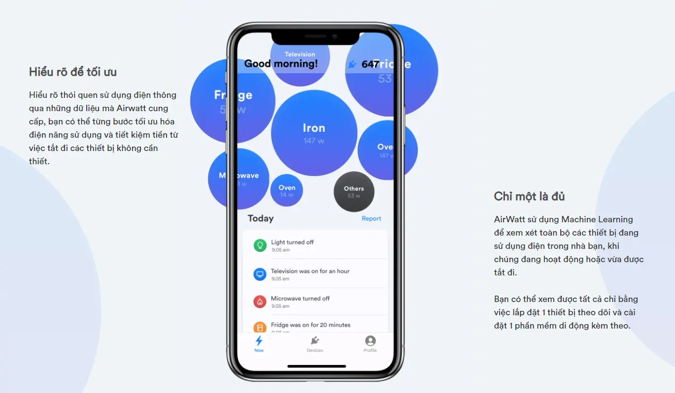 AirWatt's business challenge