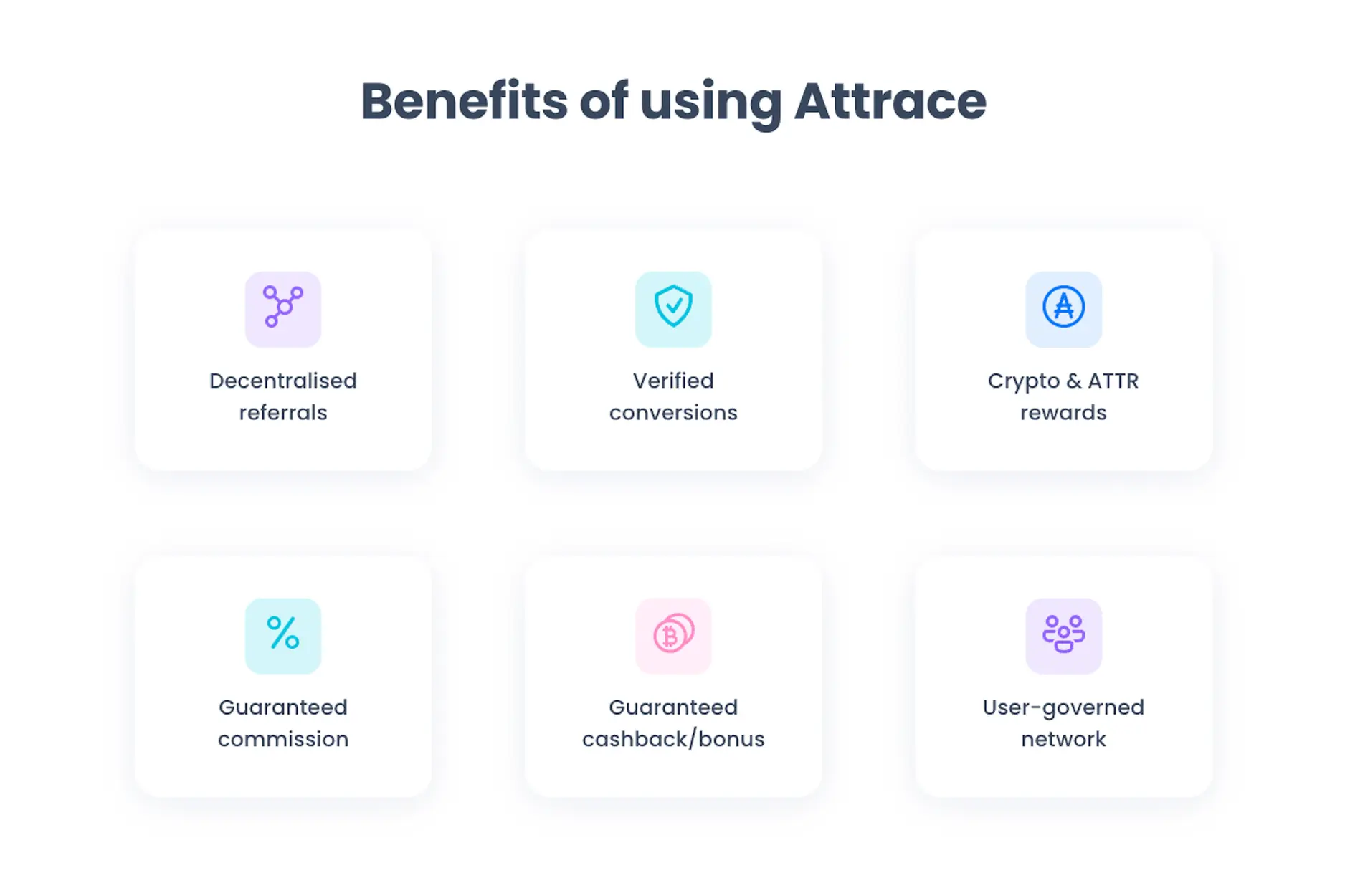 Benefits of Attrace's approach