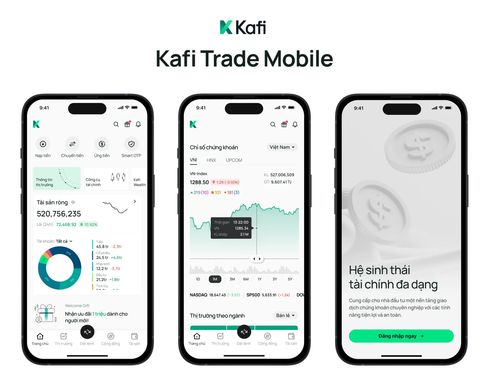 Kafi Securities mobile trading app interface showing market data