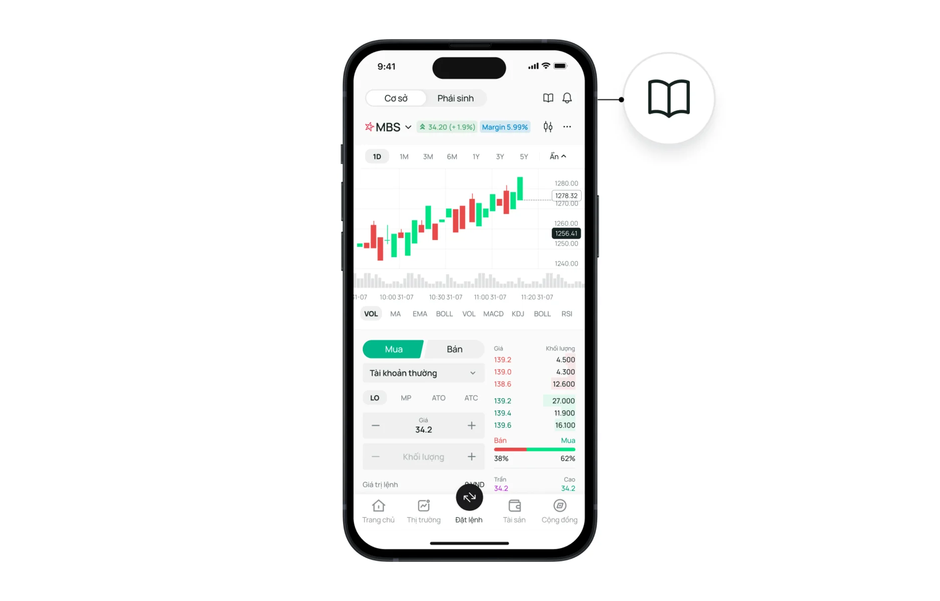 Help features for new investors showing contextual assistance