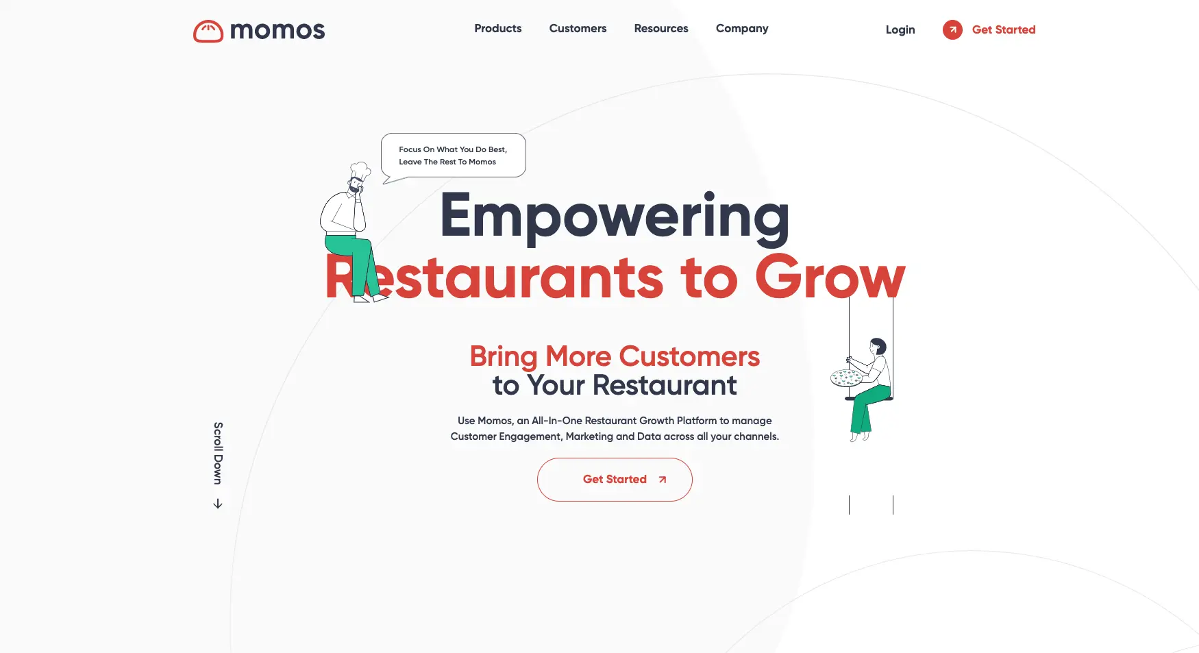 Momos F&B platform dashboard showing integrated services