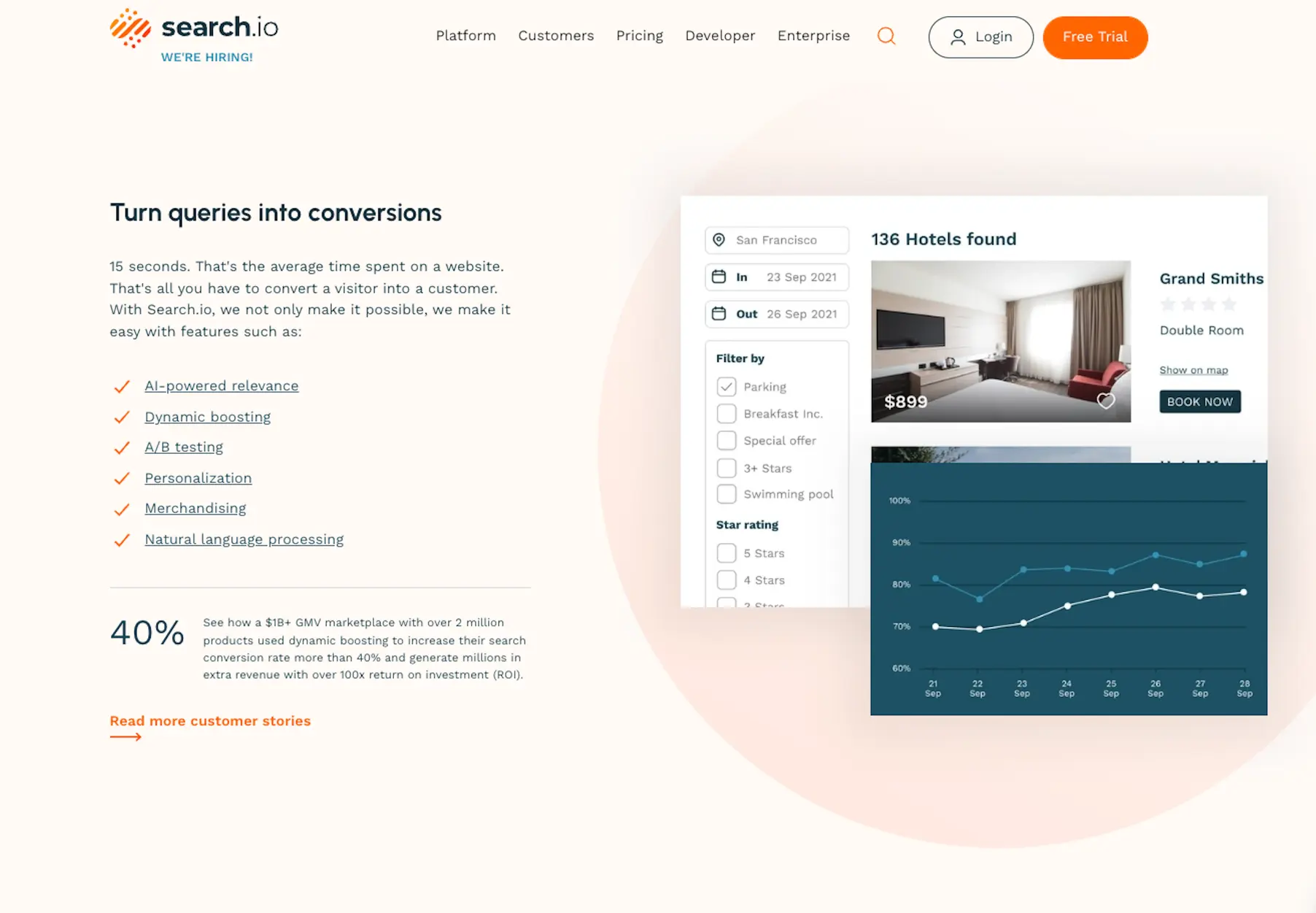 Search.io's technical platform architecture diagram