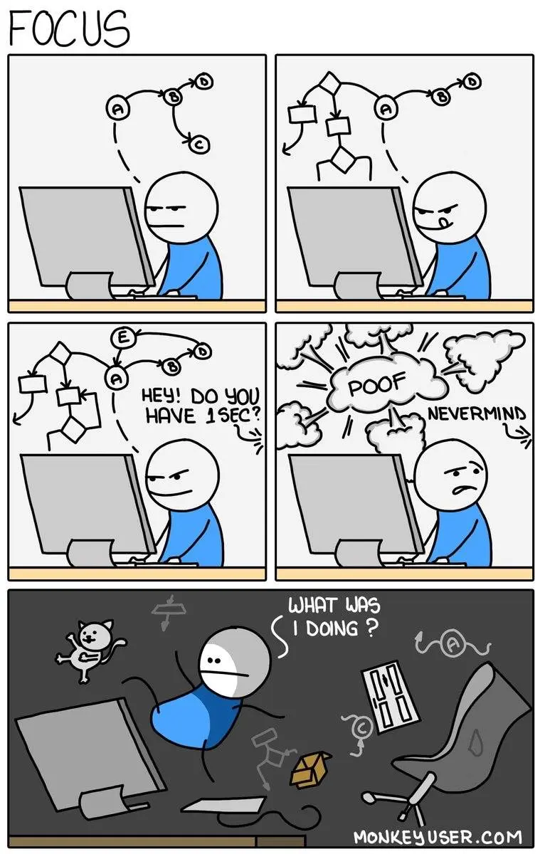 Remote work at Dwarves