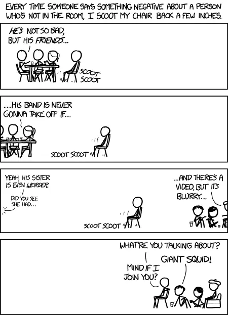 Like-minded people