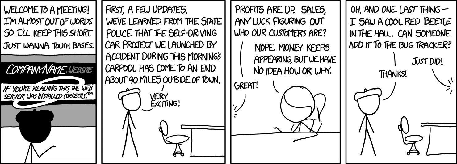 Effective meetings