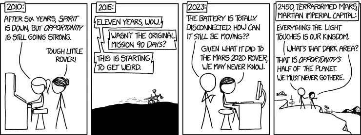 Opportunity and growth