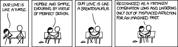 Business partnership
