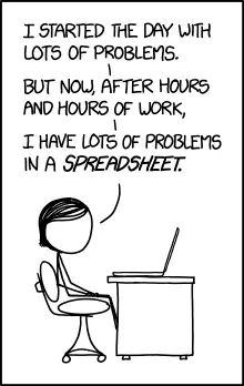 Progress measurement