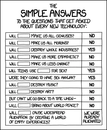 Simple solutions
