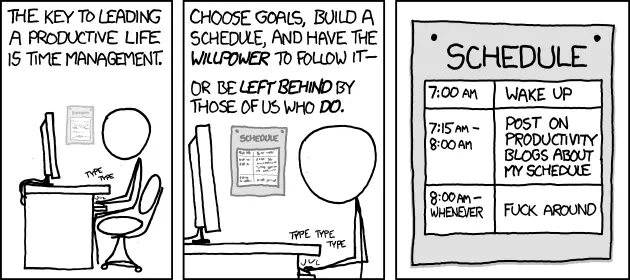 Time management