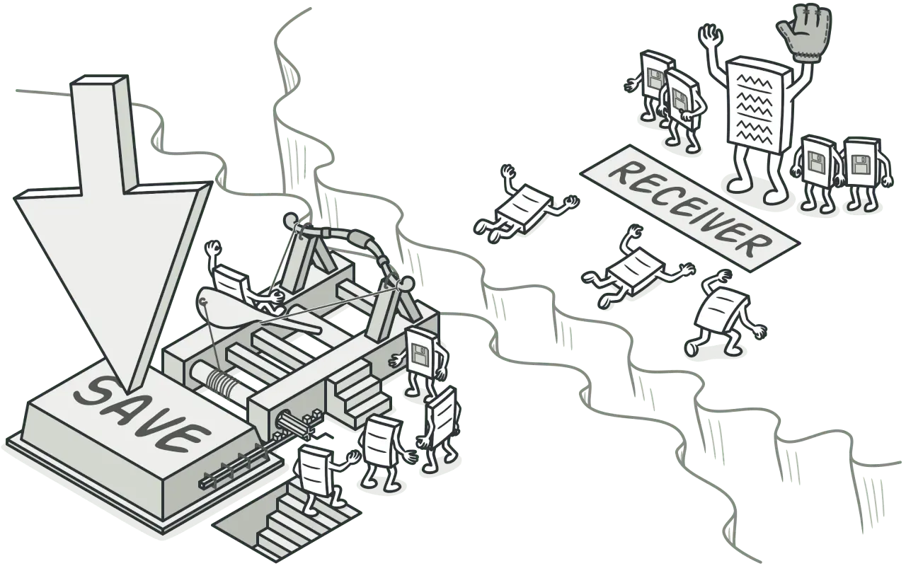 Command pattern