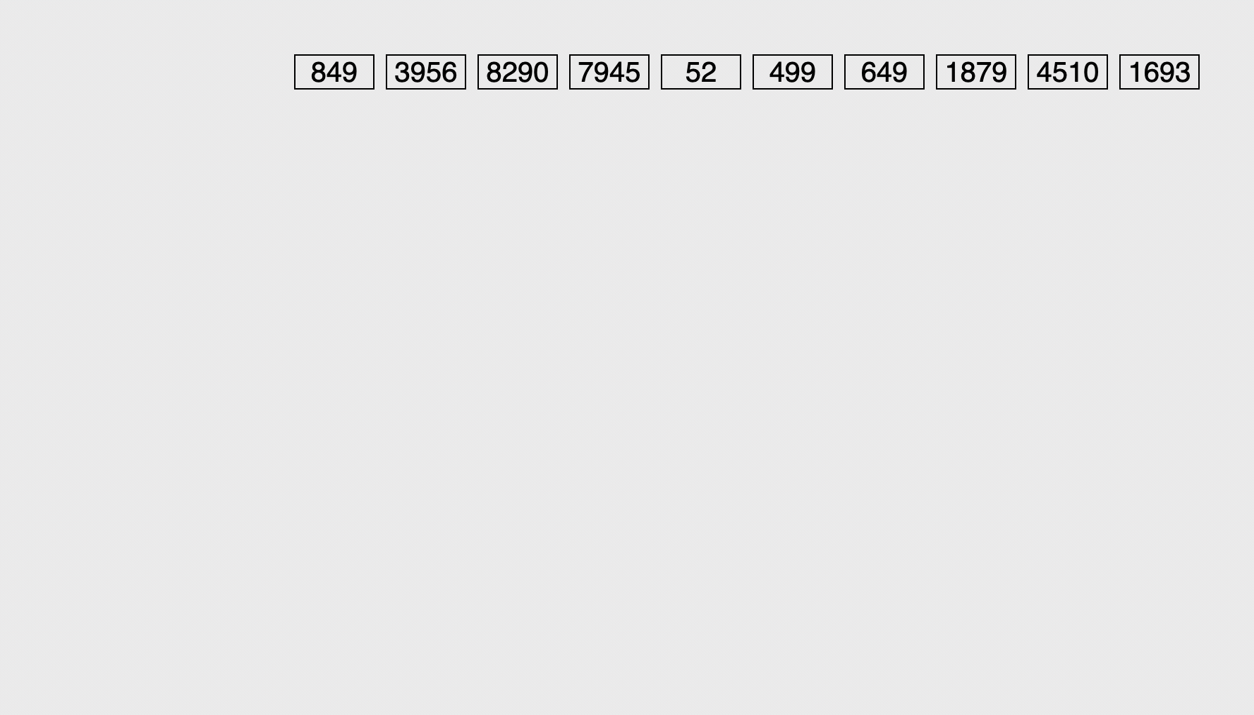 radix sort example
